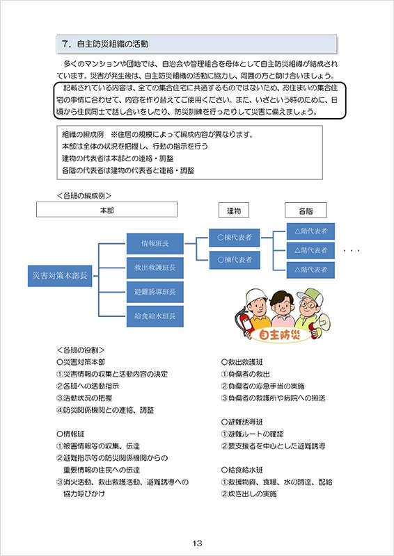 「集合住宅向け防災マニュアル」の「自主防災組織の活動」抜粋 「集合住宅向け防災マニュアル」の「自主防災組織の活動」抜粋