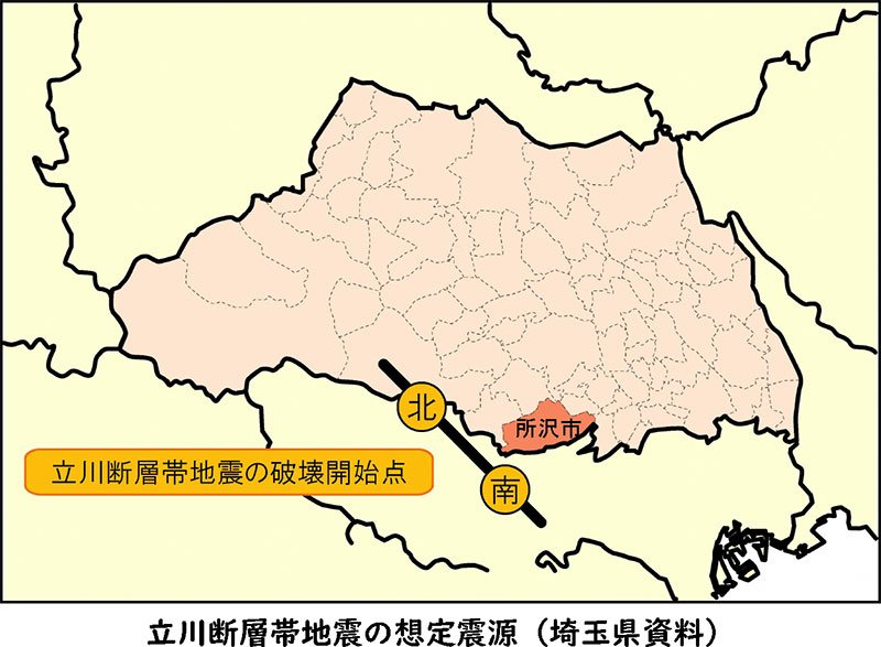 所沢市で最大被害が予測される立川断層帯地震 所沢市で最大被害が予測される立川断層帯地震