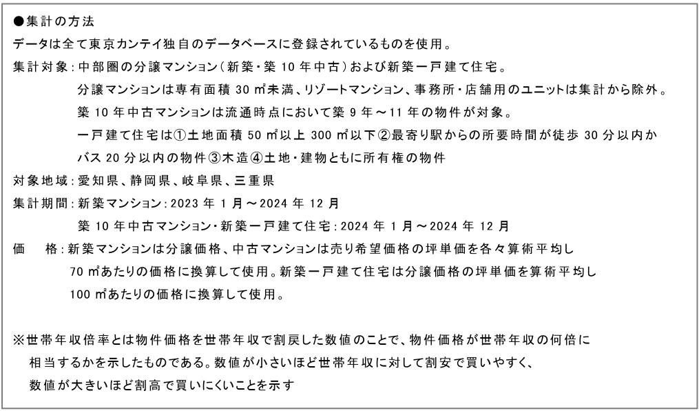 setai_20250507chubu05.jpg