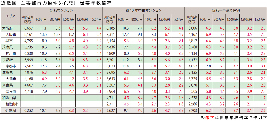 setai_20250507kinki01.jpg