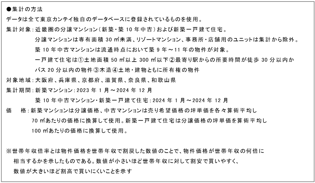 setai_20250507kinki05.jpg