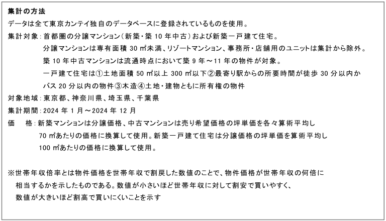 setai_20250507shuto05.jpg