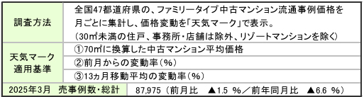 tenki_20250430_01.jpg