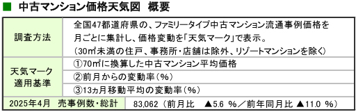 tenki_20250529_01.jpg