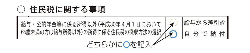 住民税に関する事項