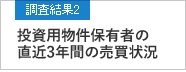 調査結果2 投資用物件保有者の直近3年間の売買状況