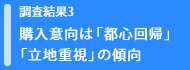 調査結果3 購入意向は「都心回帰」「立地重視」の傾向