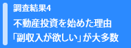 調査結果4 不動産投資を始めた理由「副収入が欲しい」が大多数