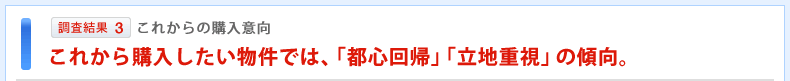 調査結果3 これからの購入意向 これから購入したい物件では、「都心回帰」「立地重視」の傾向。