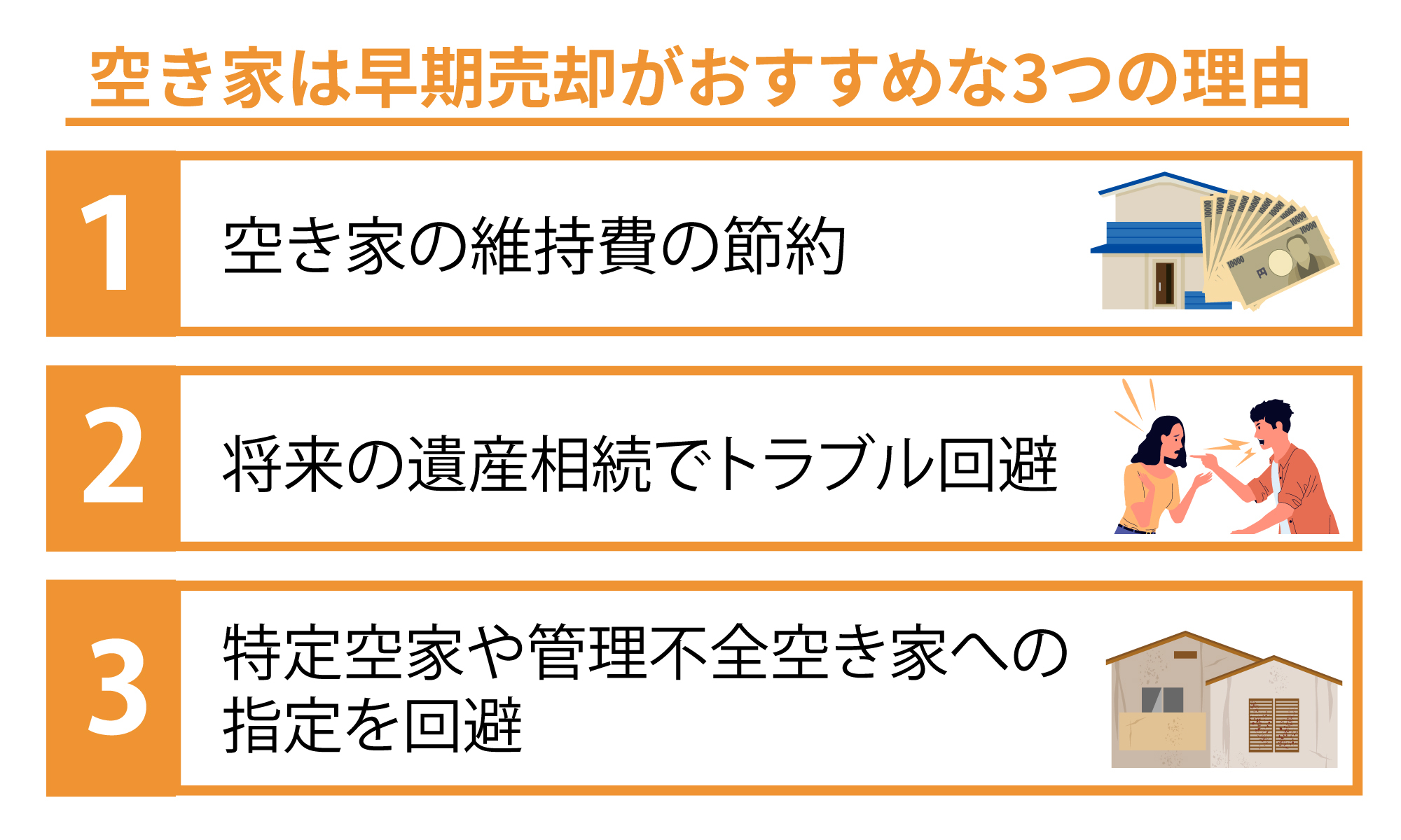 空き家は早期売却がおすすめな3つの理由