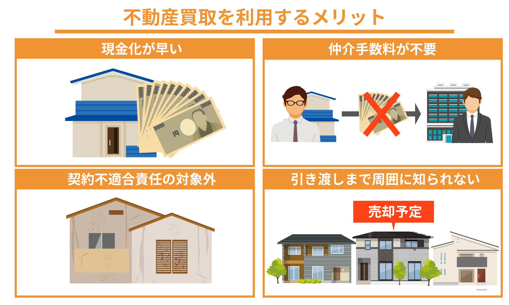 不動産買取を利用するメリット