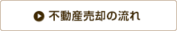 不動産売却の流れ